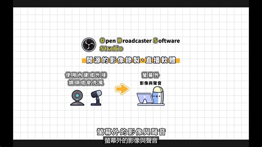 开源强大的直播录屏软体OBS