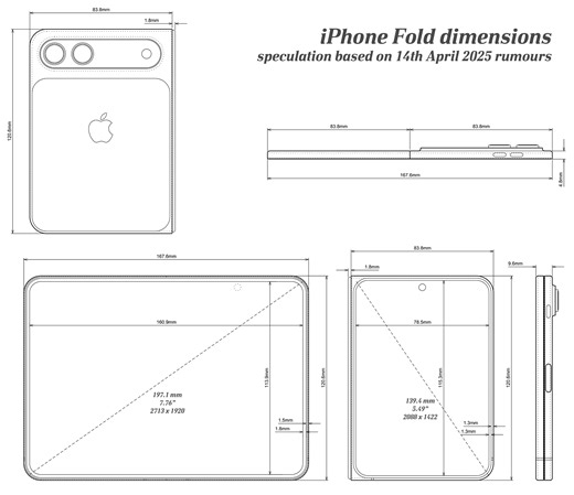 Rumoured iPhone fold size - concept drawing and renders