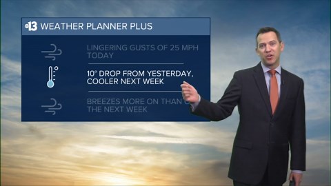 Weather forecast for March 28, 2025
