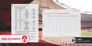 KS3 Summer Games Science Line Graphs: 100m Sprint