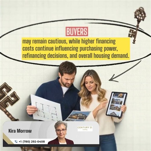 Mortgage Rates Face a New Reality