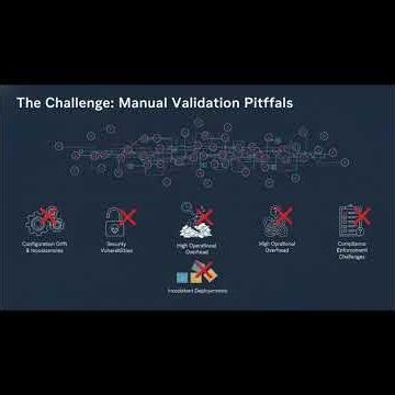 Kubernetes Admission Controllers – Auto Validate Pod Resource Requests & Enforce Quotas
