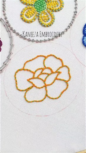 Hungarian Chain Braid: Mastering Hand Embroidery Techniques