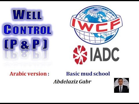 1.Introduction to well control