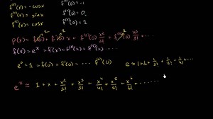 Maclaurin series of eˣ