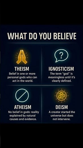 Theism vs Atheism vs Agnosticism — 6 Beliefs Explained #Theism #Atheism