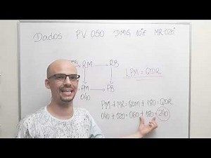 Calculando a LPM, conhecido como QDR