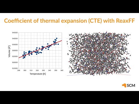 Coefficient of thermal expansion (CTE) with ReaxFF