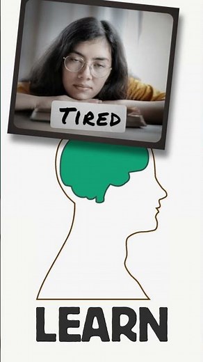 Study and Learn: Know the Difference