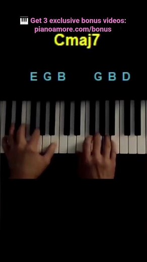 Easy Piano Lessons for Adult Beginners: Improvise (no experience needed) #pianotutorial #piano