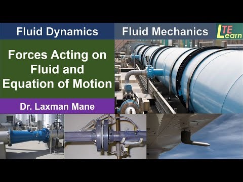 |Forces Acting On Fluid in Motion| Fluid Mechanics| Fluid Dynamics|