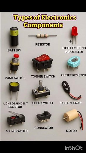 Types of Electronics Components ⚡🪛👨‍🔧 #components #electroniccircuit #circuit