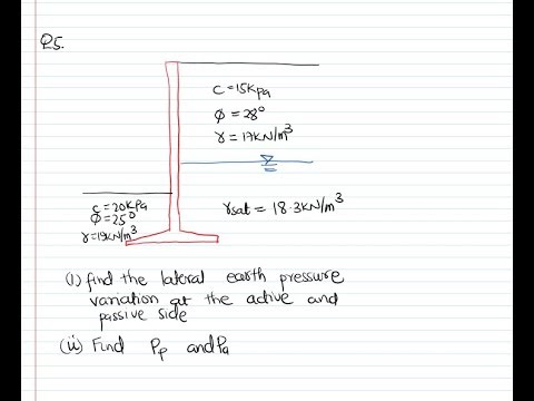 SOLVING RETAINING WALL BASED QUESTIONS