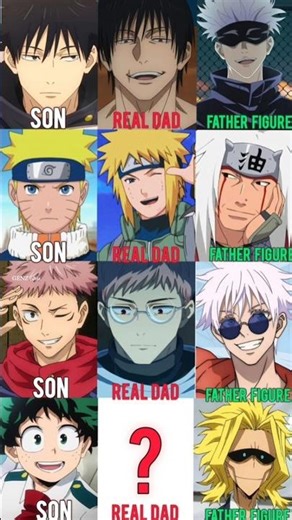 Who Was the father of "IZUKU MIDORIYA" ?
