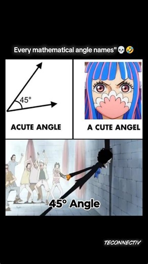 When Math Class Gets an Anime Upgrade 📐😂 | Teconnectiv