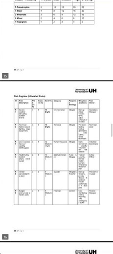 Assignment writing services