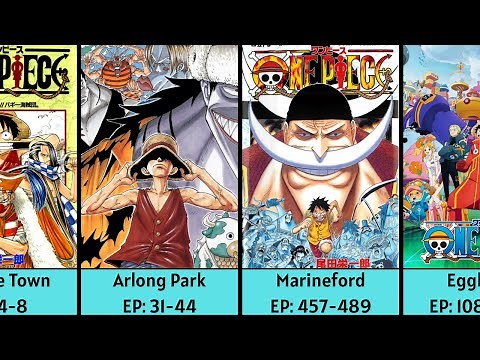 One Piece All Arcs in Order