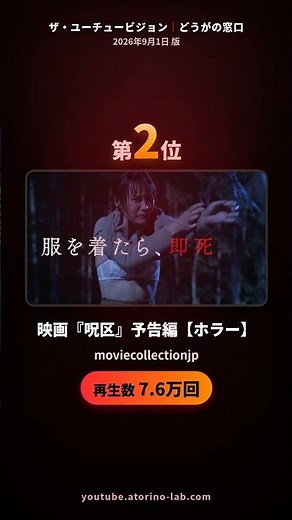 【急上昇】カラフルピーチ・KEY TO LIT・映画『呪区』――今日の1位は？｜YouTube TOP3（9/1）