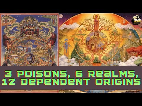 Wheel of Life: Understand Buddhism Through Symbolism