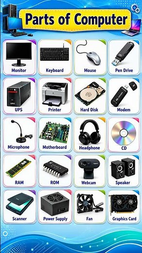 🖥️ Parts of Computer | Computer Parts Name and Uses | Basic Computer Learning #shorts