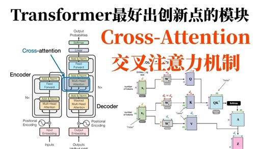2026最好出论文创新点的Cross-Attention交叉注意力！Transformer2.0跨模态融合+LOFTR关键点匹配实操，毕设暴涨点｜计算机视觉