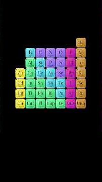 OXIDATION STATES OF CHEMICAL ELEMENTS