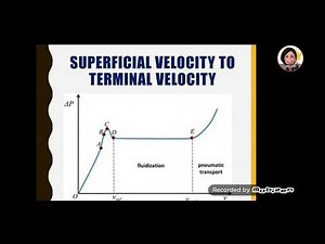 Fluidization: Column Design