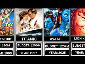 Top 40 Greatest Movies of All Time (You Must Watch!)