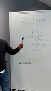 Abrí tu Cuenta Empresa hoy y hacé crecer tu negocio. 🚀 Rápido y sin vueltas. Entrá a hacetecliente.macro.com.ar/empresas y abrí tu Cuenta | Banco Macro