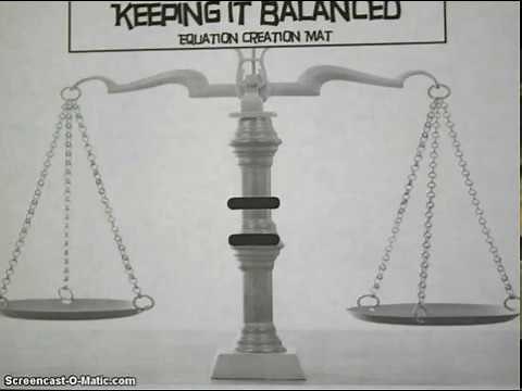 Solving Equations Balance Scale Model