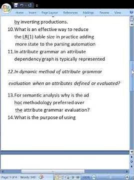 CS606 final term current paper| Final term preparation