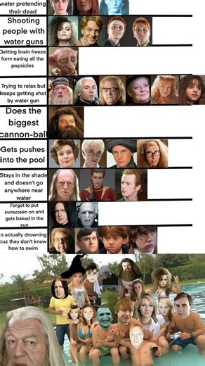 Harry Potter Pool Party Chaos 😂🏖️ | Hogwarts Characters #shorts #funny #memes #shortsfeed