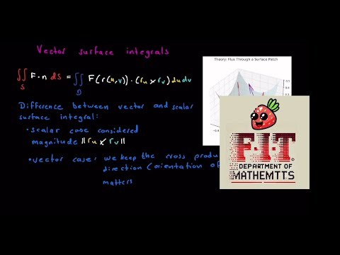 Vector Surface Integrals & Flux Explained | Multivariate Calculus Series, Part 9