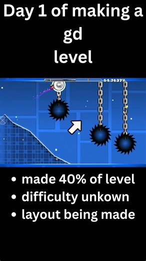 Day 1 of making a gd level #geometrydash