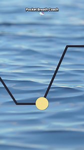 1.2M views · 3.7K reactions | 4-6-6-4 Relaxing Breathing Exercise |...