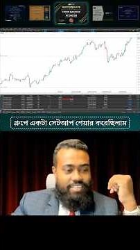 What is Sniper Trade Entry really like - How do You Learn?