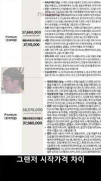 Hyundai Motor Company and Kia Motors' 2025 and 2026 Model Price Increases