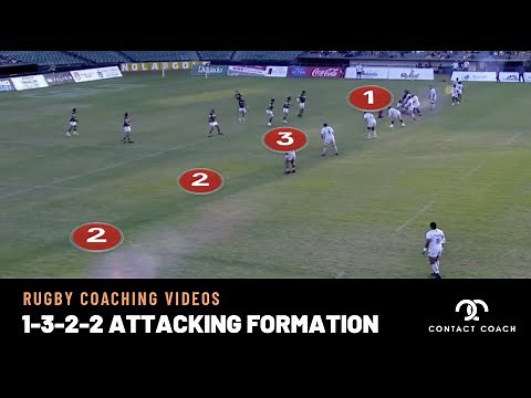 Rugby Coaching Ideas: Mastering the 1-3-2-2 Attack Shape