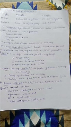 class 10 geography chapter 1 topic notes