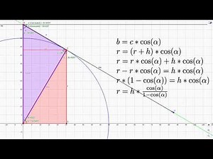 The geometry behind Al Biruni's method to measure Earth's circumference