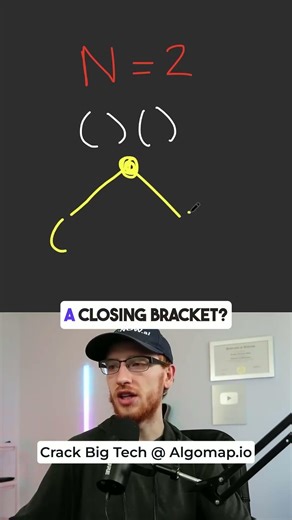 Generate Parentheses - Leetcode 22