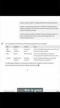 Fun Writing with the RAFT Strategy