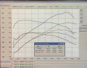Finally dynoed my supercharged v10 (comparison chart inside)