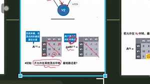 最短路径问题（Dijkstra算法和Floyd算法）