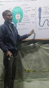 most important diagram # board exam #biology class 10 #education #science