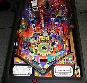 Austin Powers Pinball - Alchetron, The Free Social Encyclopedia