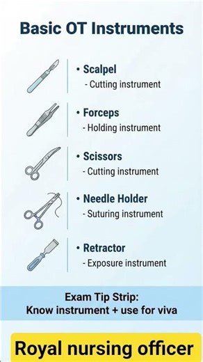 Basic instument #basicenglish