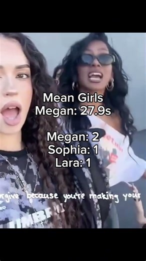 KATSEYE but it only shows who has the most lines #katseye #eyekon #shorts #fyp