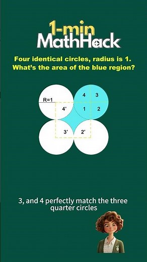 A Clever Way to Find the Area of Irregular Shapes
