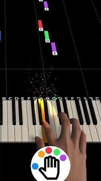 Learn 'Levitating' by Dua Lipa on Piano - Easy Tutorial